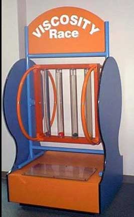 430TWViscosityRace