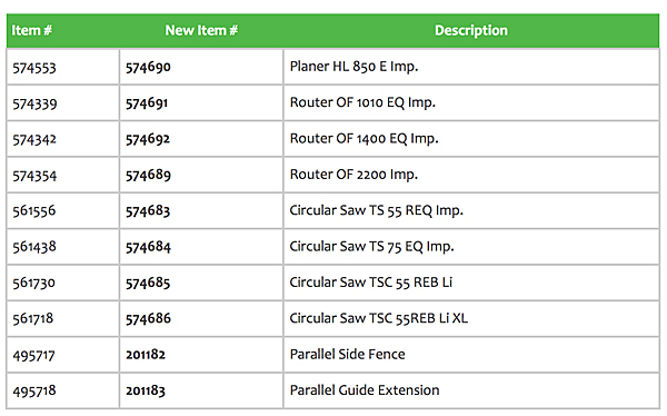 443IIFestoolImperial7