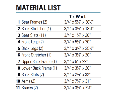 Adirondack Chair Project Materials List