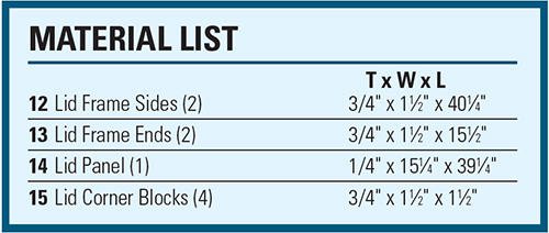 Bee-Hive-Project-Materials-List-2