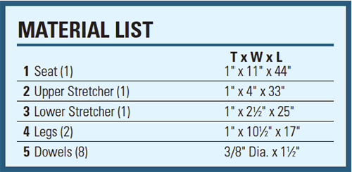 Simple Bench Materials List