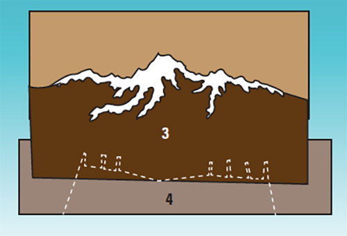 Outline of forest parts imposed over mountain drawing