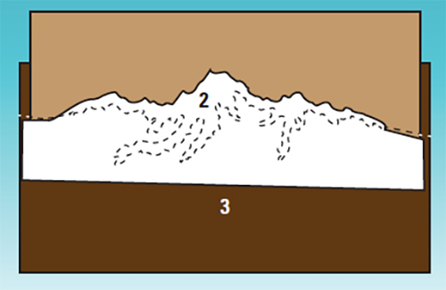 Drawing of mountain pattern outline