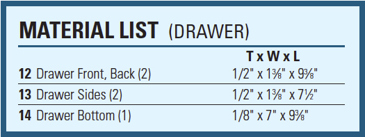 Jewelry box drawer materials list