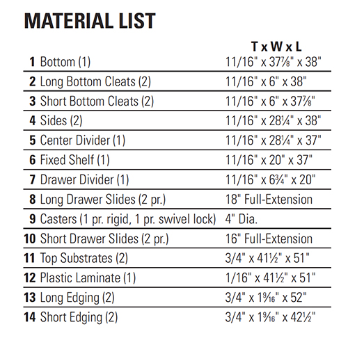multipurpose-outfeed-materials