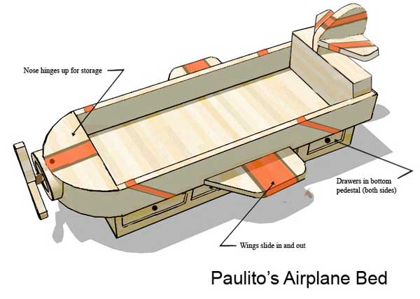 Paulitos Bed - SketchUp Paulitos Bed - SketchUp