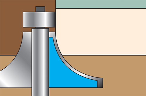 Diagram of router bit cutting fingernail profile