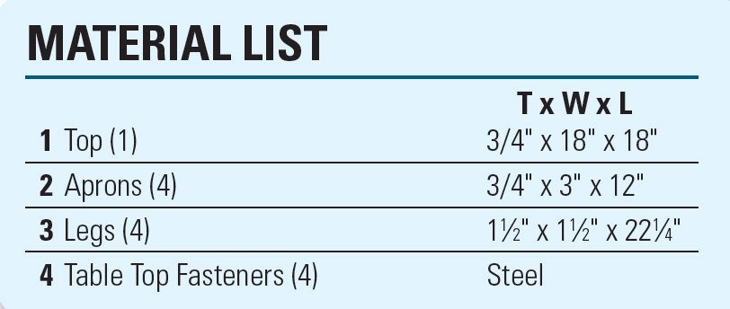 End table materials list