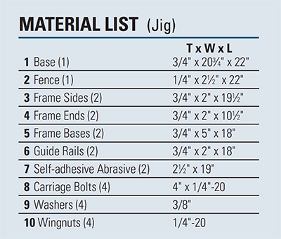 Screen-Shutter-Project-Jig-Material-List
