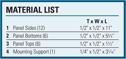 Lampshade Materials List