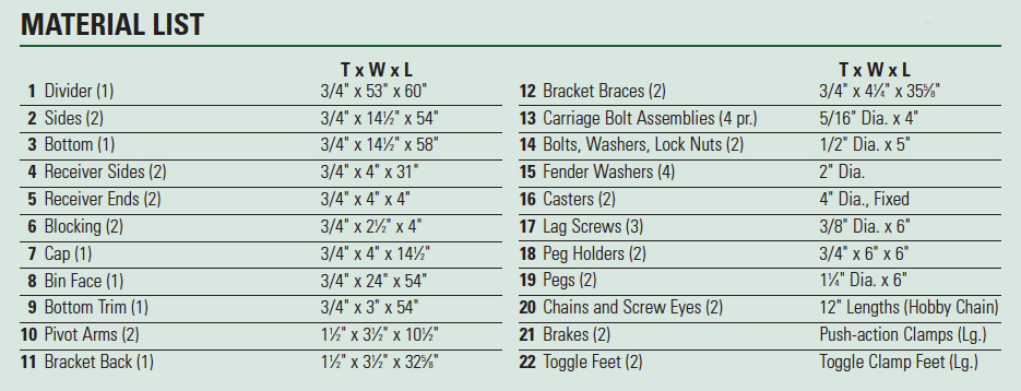 Swing-Out Panel Storage materials list
