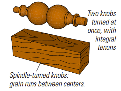 Turning-Knobs-Handles-Wheels-11