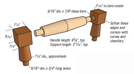 Turning-Knobs-Handles-Wheels-13