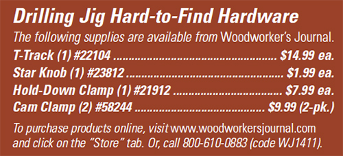 Drilling Jig hardware list