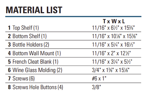Wine rack materials list