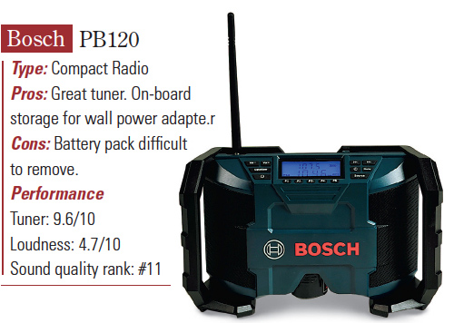 bosch-pb120
