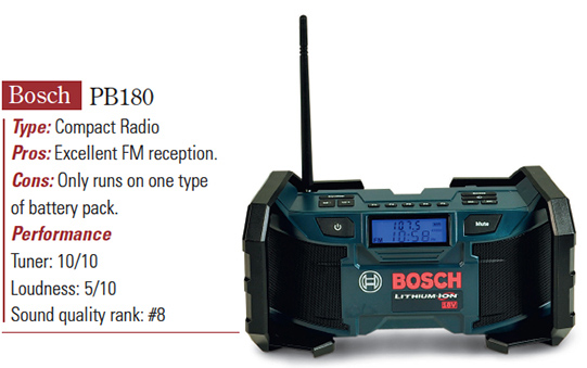 bosch-pb180