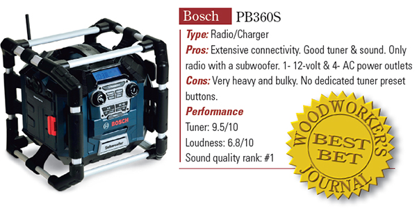 bosch-pb360s