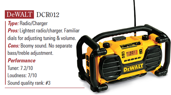 dewalt-dcr012