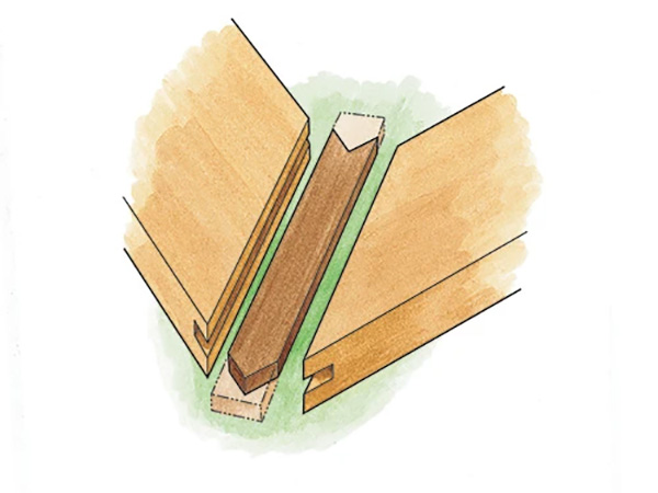 Diagram drawing of a miter joint