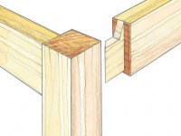 haunched mortise and tenon