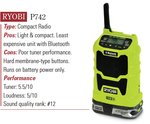 ryobi-p742